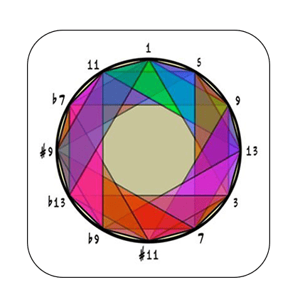 Tessitura Pro icon